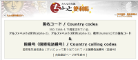 国名コード / Country codes